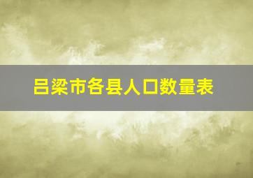 吕梁市各县人口数量表