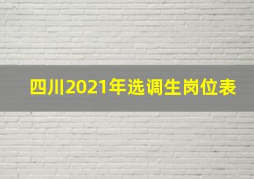 四川2021年选调生岗位表