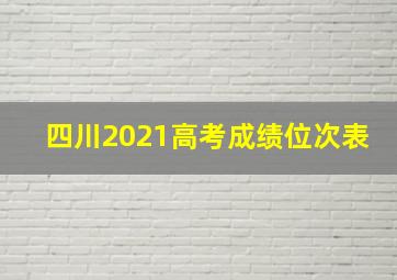 四川2021高考成绩位次表