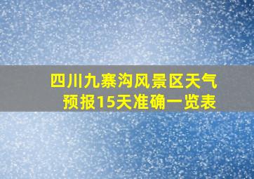 四川九寨沟风景区天气预报15天准确一览表