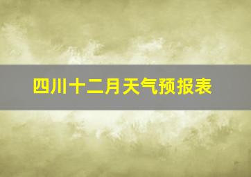 四川十二月天气预报表