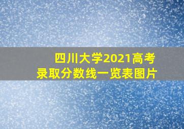 四川大学2021高考录取分数线一览表图片