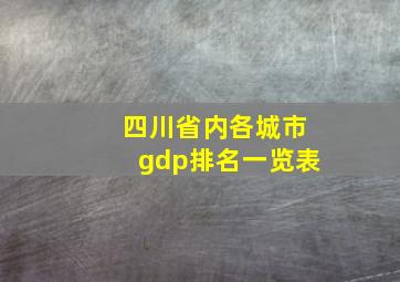 四川省内各城市gdp排名一览表