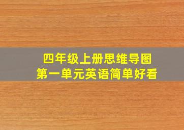 四年级上册思维导图第一单元英语简单好看