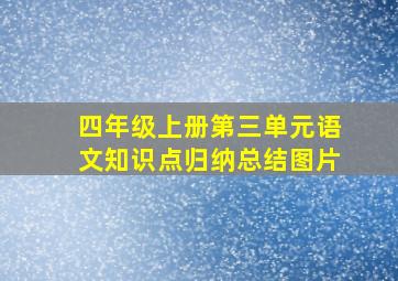 四年级上册第三单元语文知识点归纳总结图片