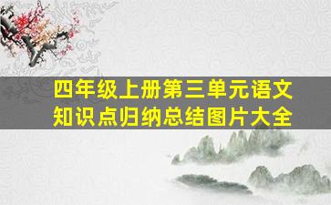 四年级上册第三单元语文知识点归纳总结图片大全