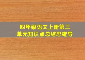 四年级语文上册第三单元知识点总结思维导