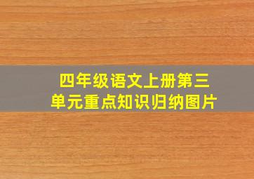 四年级语文上册第三单元重点知识归纳图片