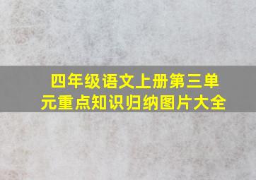 四年级语文上册第三单元重点知识归纳图片大全