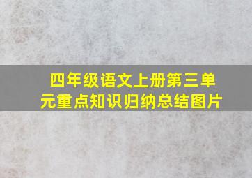 四年级语文上册第三单元重点知识归纳总结图片