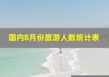 国内8月份旅游人数统计表