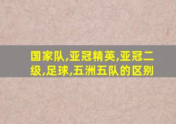 国家队,亚冠精英,亚冠二级,足球,五洲五队的区别