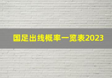 国足出线概率一览表2023