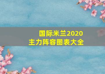 国际米兰2020主力阵容图表大全