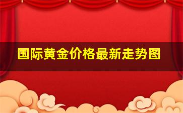 国际黄金价格最新走势图