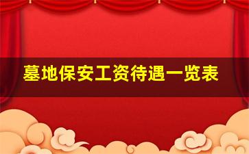 墓地保安工资待遇一览表