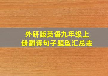 外研版英语九年级上册翻译句子题型汇总表