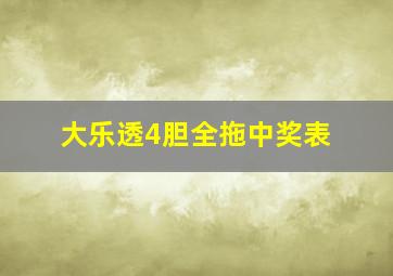 大乐透4胆全拖中奖表