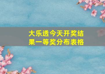 大乐透今天开奖结果一等奖分布表格