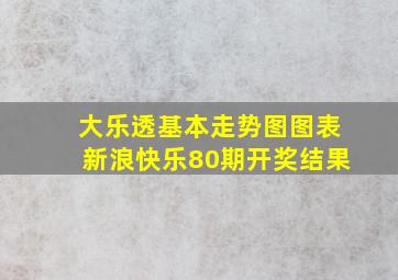 大乐透基本走势图图表新浪快乐80期开奖结果