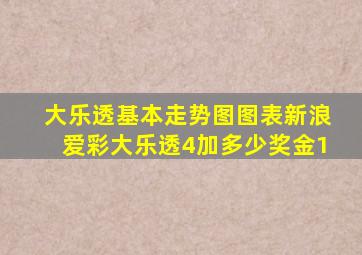 大乐透基本走势图图表新浪爱彩大乐透4加多少奖金1