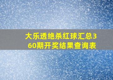 大乐透绝杀红球汇总360期开奖结果查询表