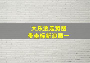 大乐透走势图带坐标新浪周一