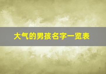 大气的男孩名字一览表