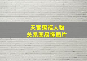 天官赐福人物关系图易懂图片