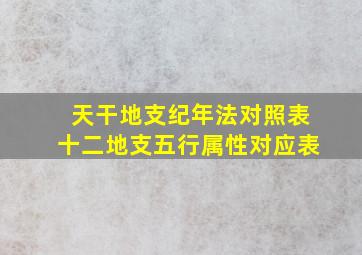 天干地支纪年法对照表十二地支五行属性对应表