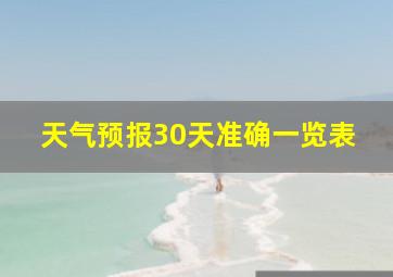 天气预报30天准确一览表