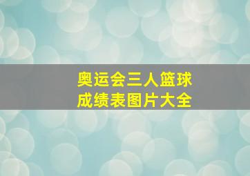 奥运会三人篮球成绩表图片大全