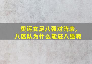 奥运女足八强对阵表,八区队为什么能进八强呢