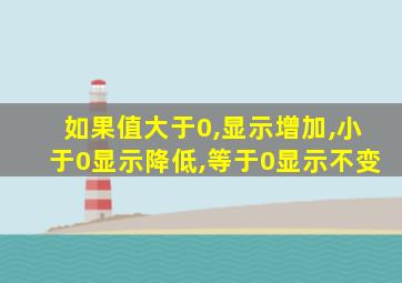 如果值大于0,显示增加,小于0显示降低,等于0显示不变