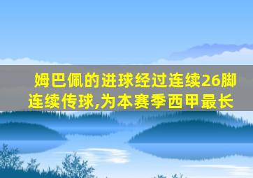 姆巴佩的进球经过连续26脚连续传球,为本赛季西甲最长