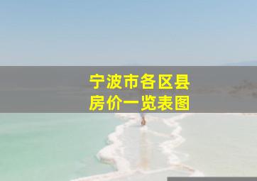 宁波市各区县房价一览表图