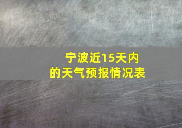 宁波近15天内的天气预报情况表