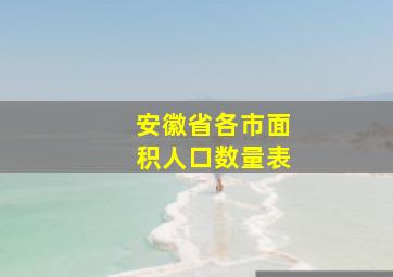 安徽省各市面积人口数量表