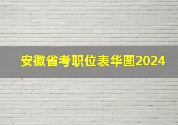 安徽省考职位表华图2024