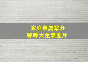 家庭亲属辈分称呼大全表图片