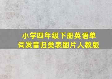 小学四年级下册英语单词发音归类表图片人教版