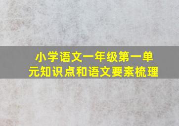 小学语文一年级第一单元知识点和语文要素梳理