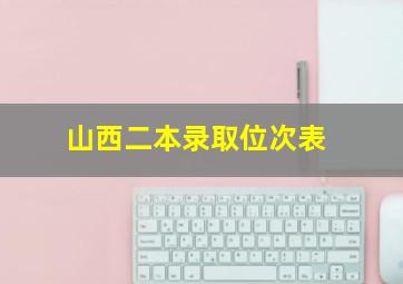 山西二本录取位次表