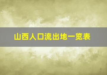 山西人口流出地一览表