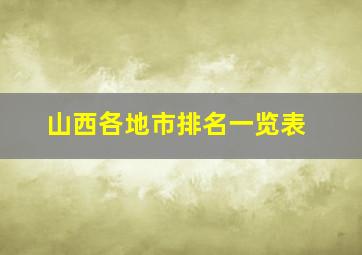 山西各地市排名一览表