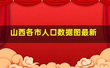 山西各市人口数据图最新