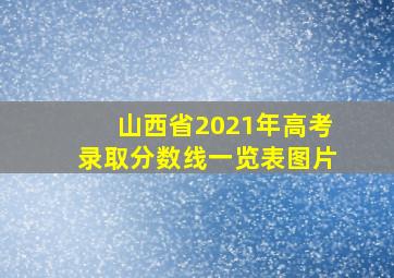 山西省2021年高考录取分数线一览表图片