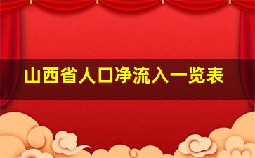 山西省人口净流入一览表