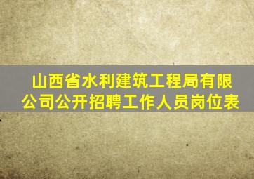 山西省水利建筑工程局有限公司公开招聘工作人员岗位表