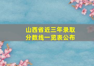 山西省近三年录取分数线一览表公布